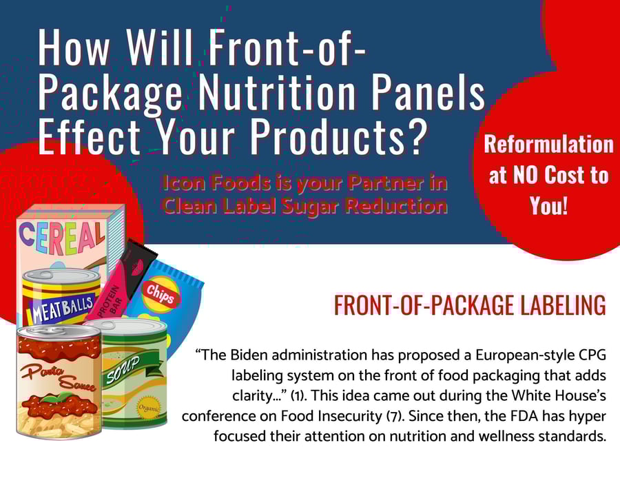 Icon Foods FDA Considers Front-of-Package Nutrition Labels Infographic Part 1