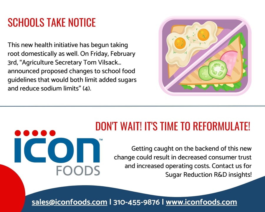 Icon Foods FDA Considers Front-of-Package Nutrition Labels Infographic Part 5